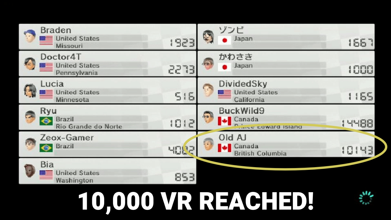The 10,000 VR Image In Full